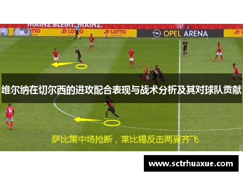 维尔纳在切尔西的进攻配合表现与战术分析及其对球队贡献 维尔纳在切尔西的进攻配合表现与战术分析及其对球队贡献
