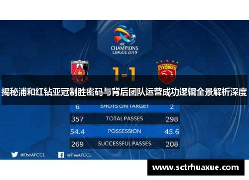 揭秘浦和红钻亚冠制胜密码与背后团队运营成功逻辑全景解析深度