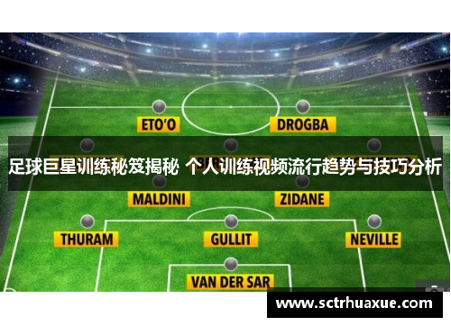 足球巨星训练秘笈揭秘 个人训练视频流行趋势与技巧分析 足球巨星训练秘笈揭秘 个人训练视频流行趋势与技巧分析
